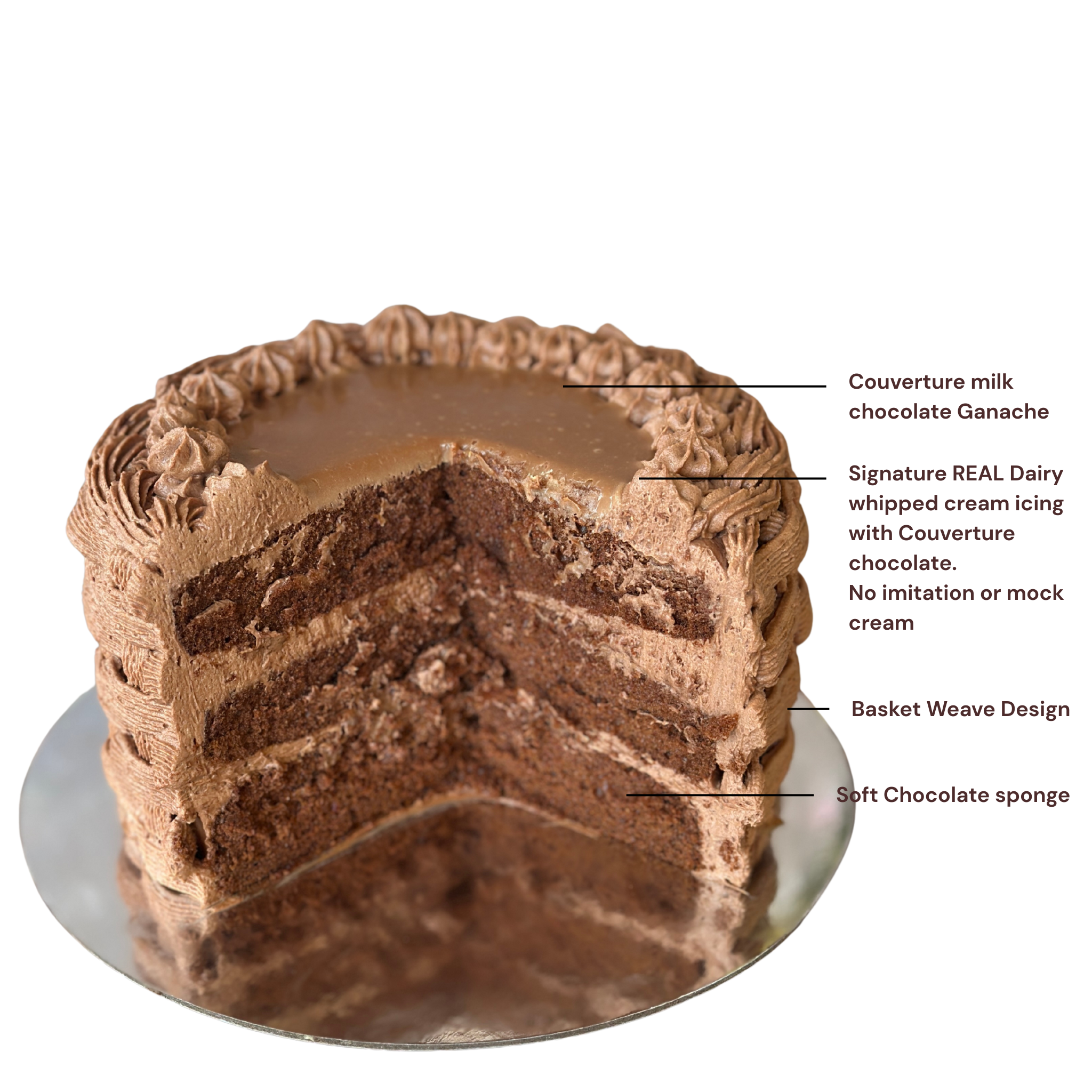 Chocolate Lovers Cream Cake